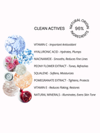 List of skincare ingredients with corresponding benefits on a white background. Super Glow face cream contains: vitamin c, hyaluronic acid, niacinamide, peony glower extract, squalene, pomegranate extract, vitamin e, natural minerals. 